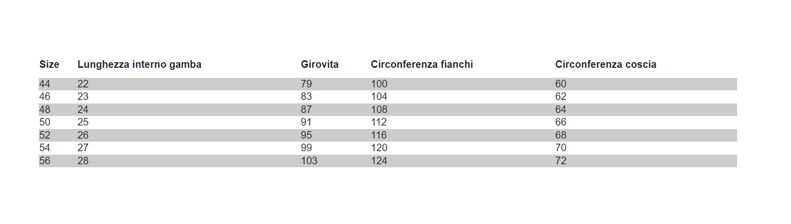 Size Guide